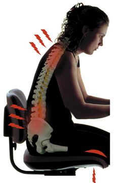 sitting at desk - backpain points